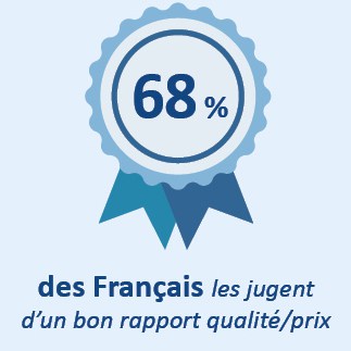 68-des-français
