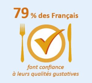 79-des-français