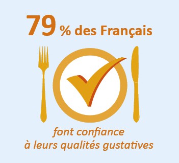 79-des-francais