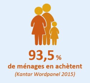 93-5-de-ménages